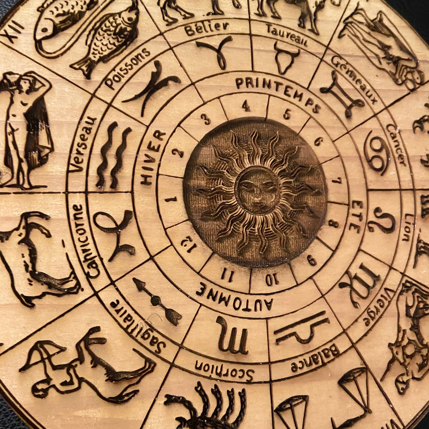 Circle Zodiac Chart Wall Art - Glowforge