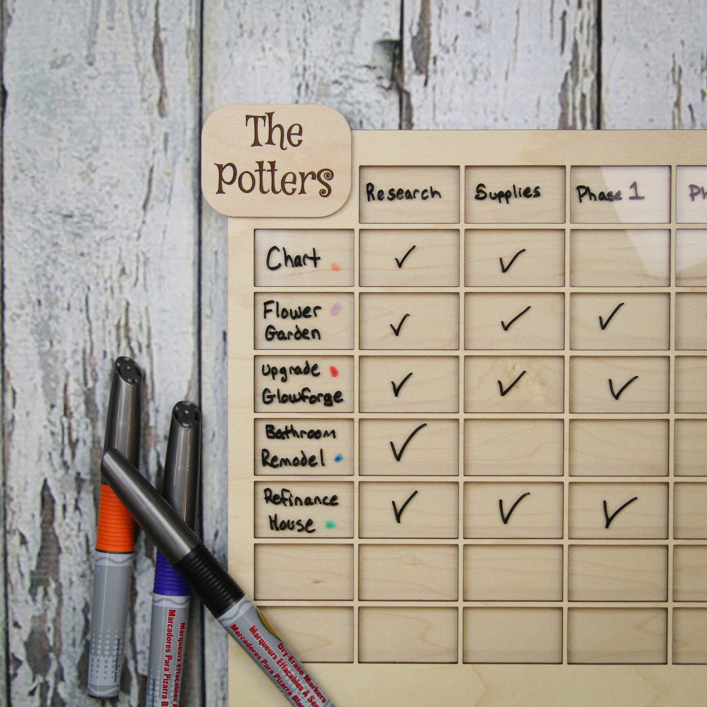 Multi-Purpose Organizational Chart