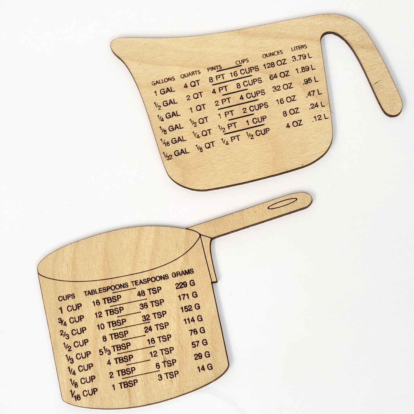 Measuring Cup (Dry) Conversion Chart Magnet