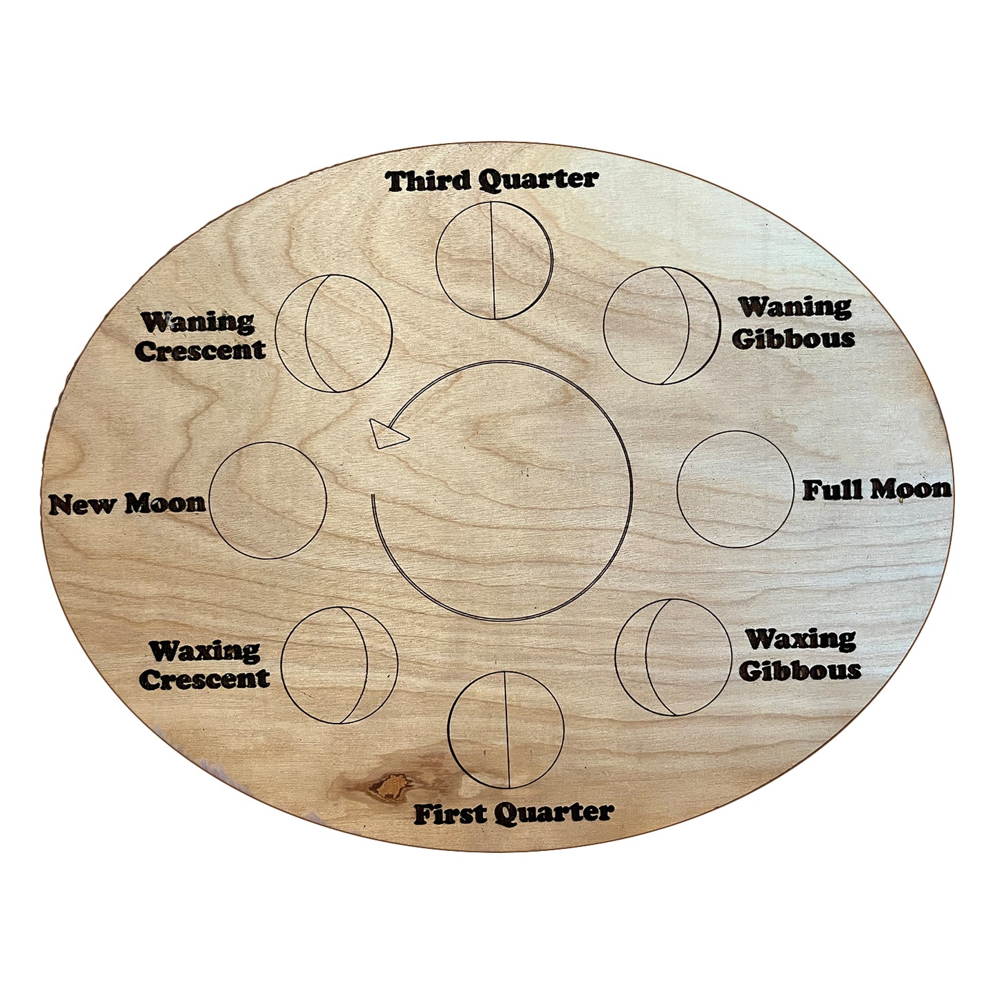 Moon Puzzle / Moon Phases Sign