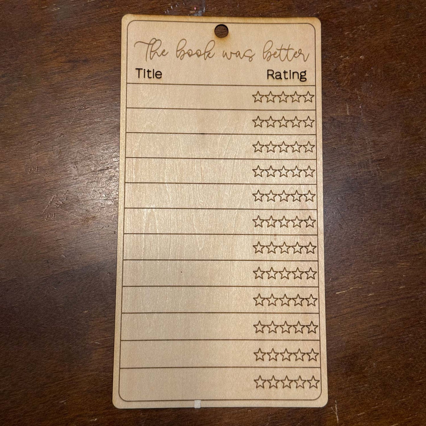 Book Lover Rating Bookmarks - The Book Was Better - Glowforge