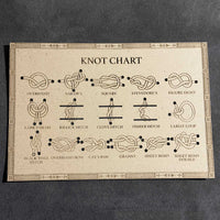 Knot Chart Art & Game - Glowforge