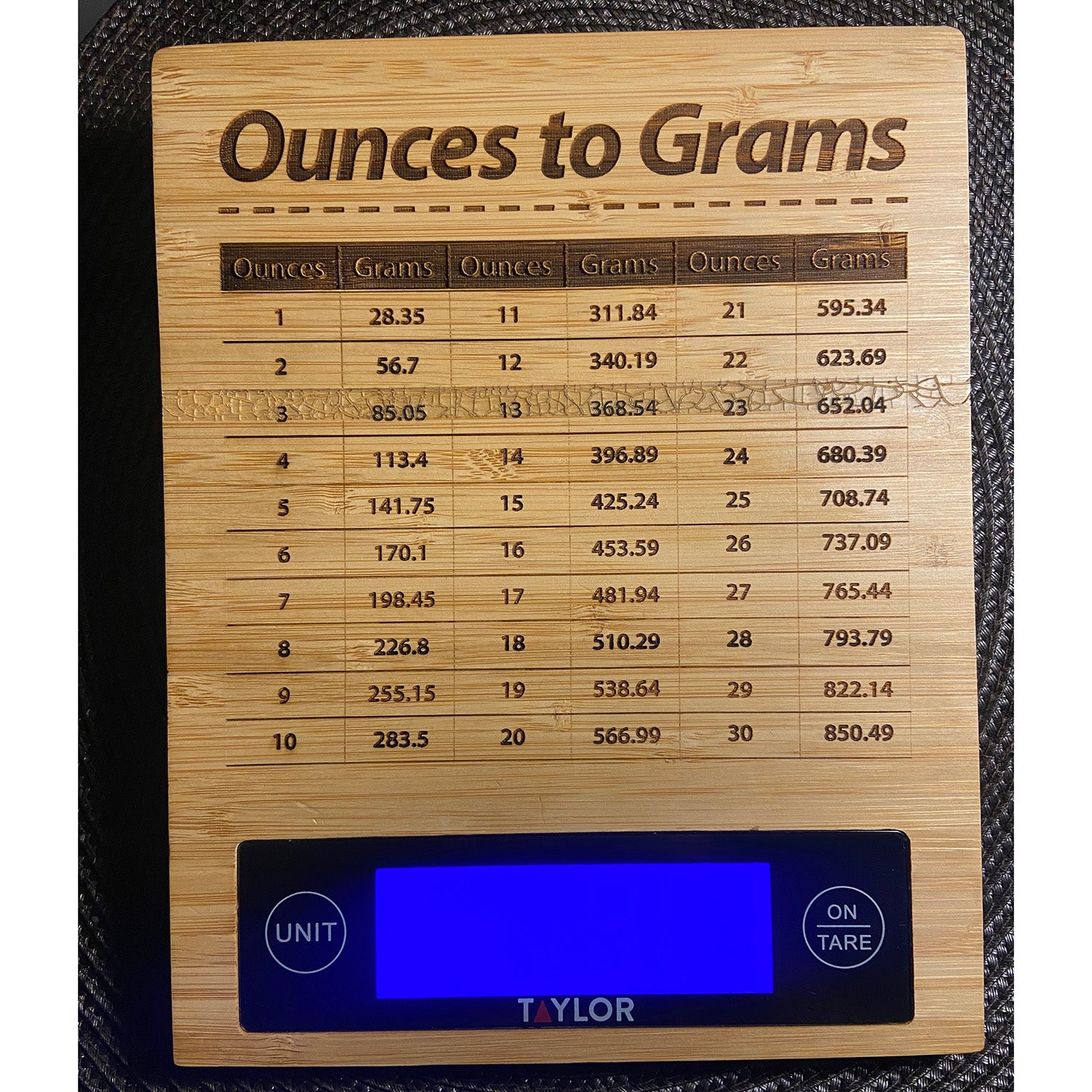 Conversion To Grams Gram Oz Conversion Chart Gram Conversion Chart | Cooking Conversions,
