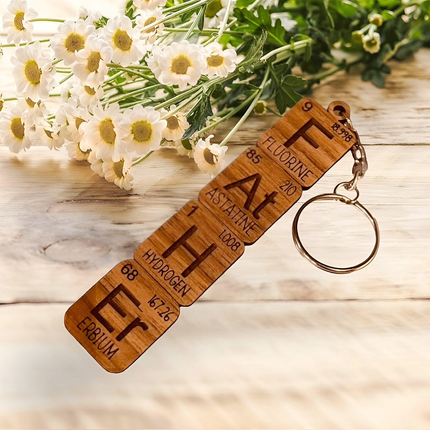 Periodic Element Father's Day Nerdy Keychain – Glowforge Shop