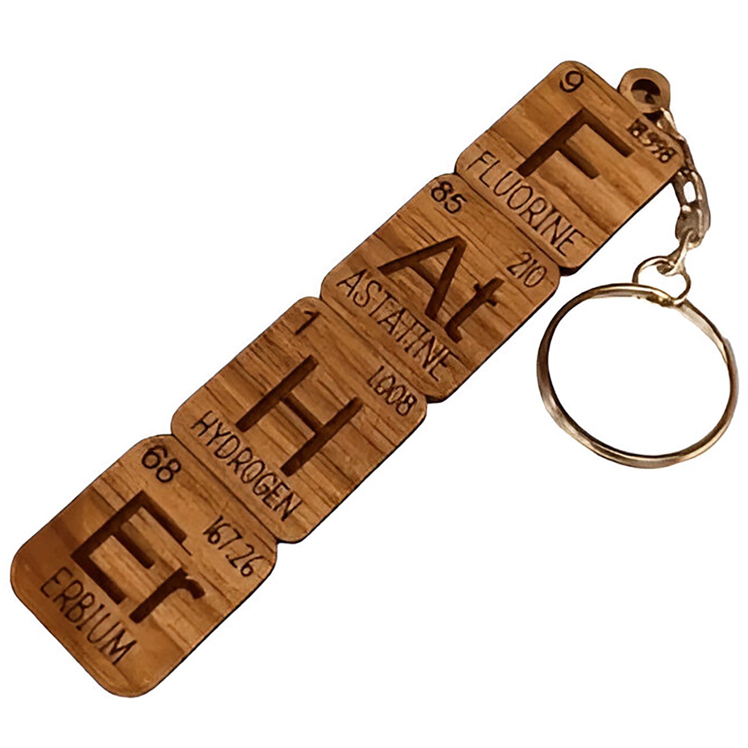 Periodic Element Father's Day Nerdy Keychain – Glowforge Shop