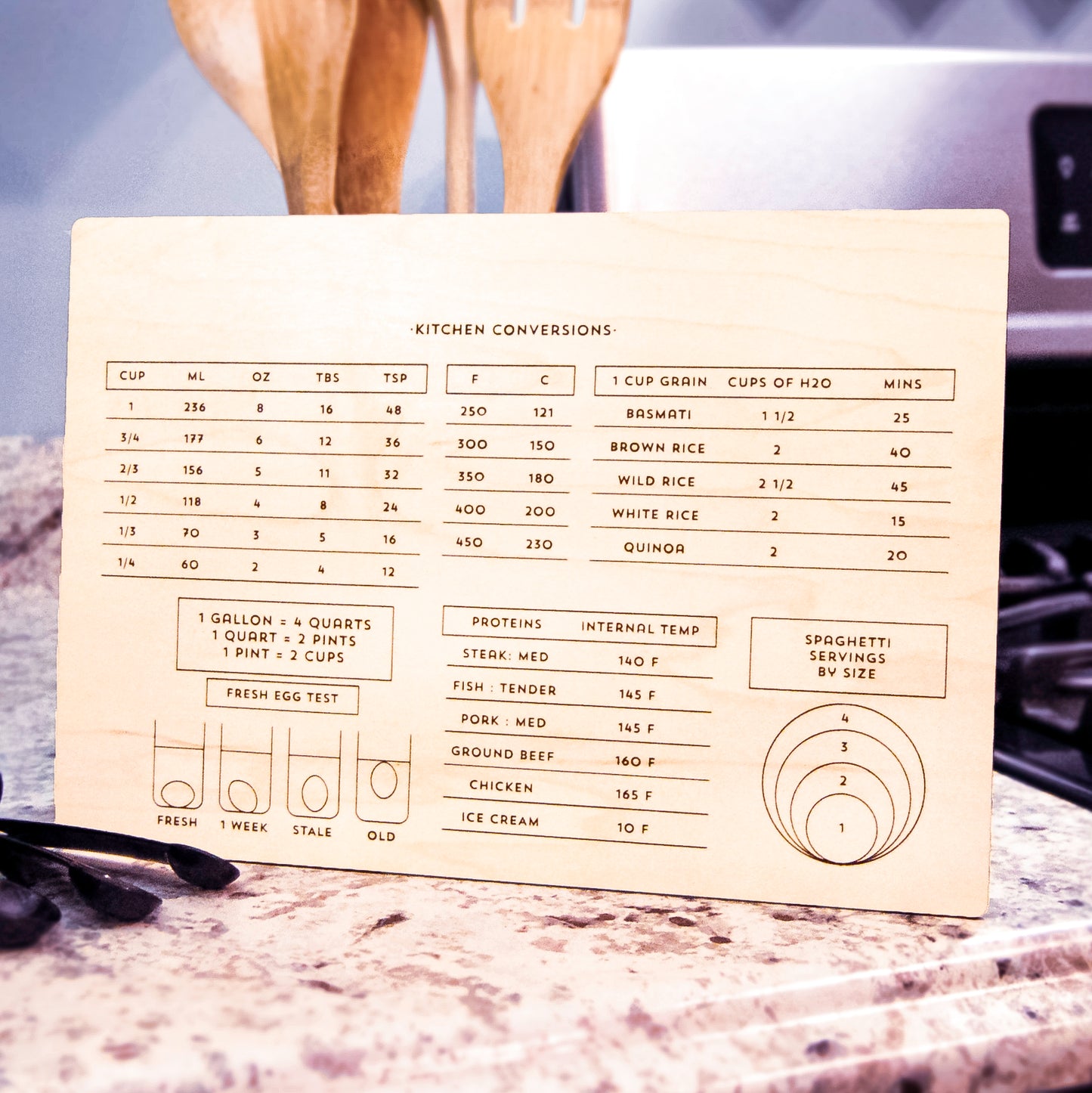 Measuring Cup (Dry) Conversion Chart Magnet – Glowforge Shop