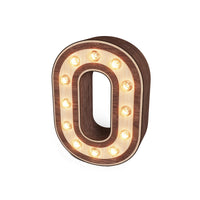 Light-up Marquee Number Display "0"