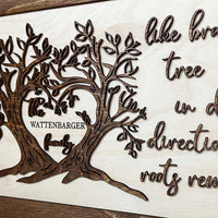 Like Branches On A Tree Family Sign