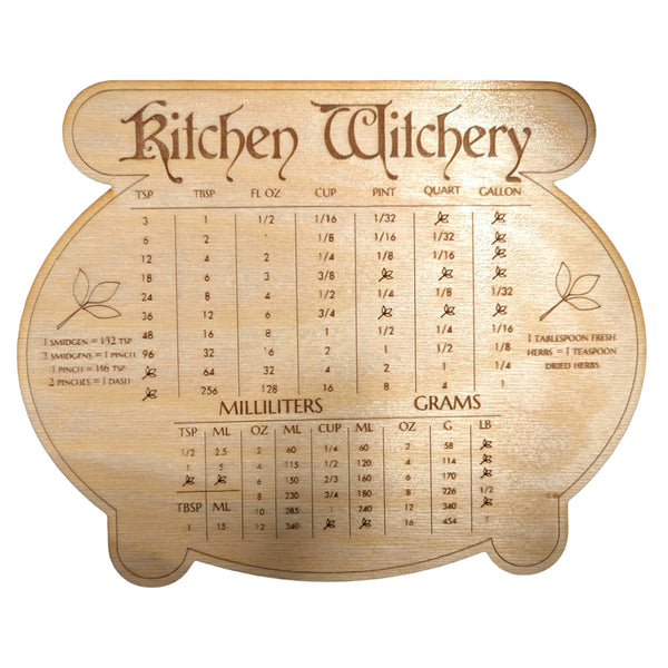 Kitchen Witch Conversion Chart With Metric, Smidgen, Dash, Pinch, and ...