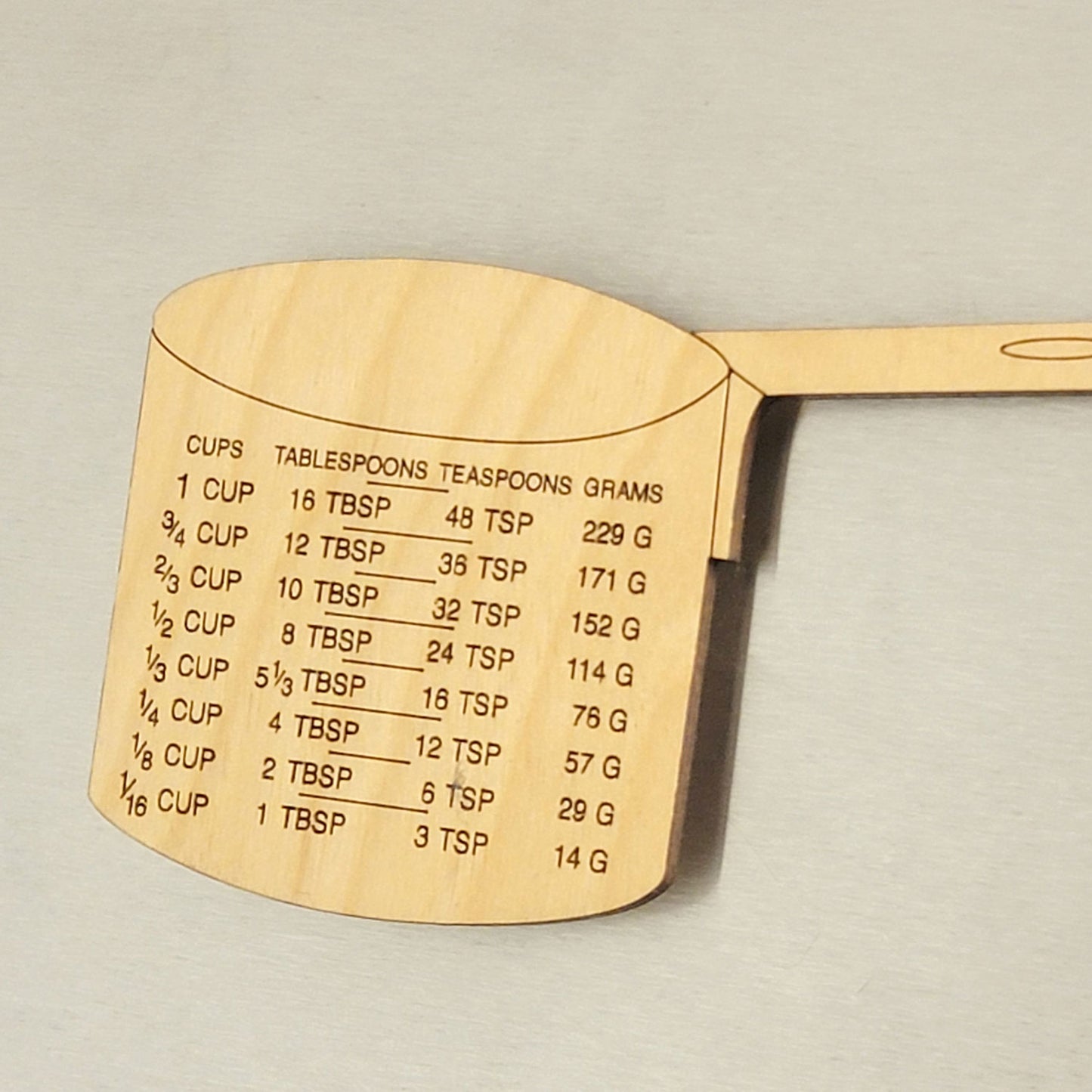 Measuring Cup (Dry) Conversion Chart Magnet