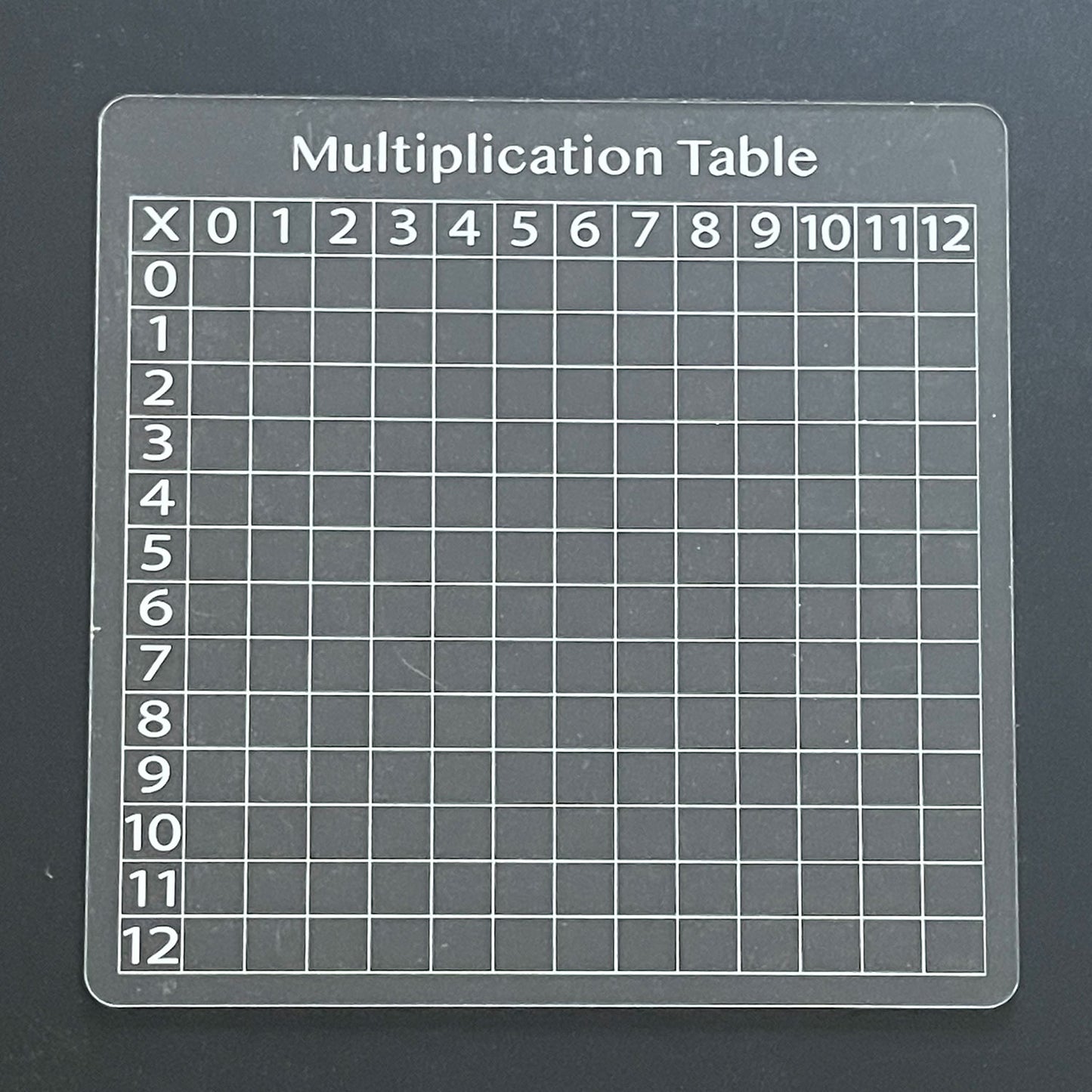 Multiplication Practice Board