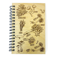 Mushroom Types Sketchbook Notebook Cover